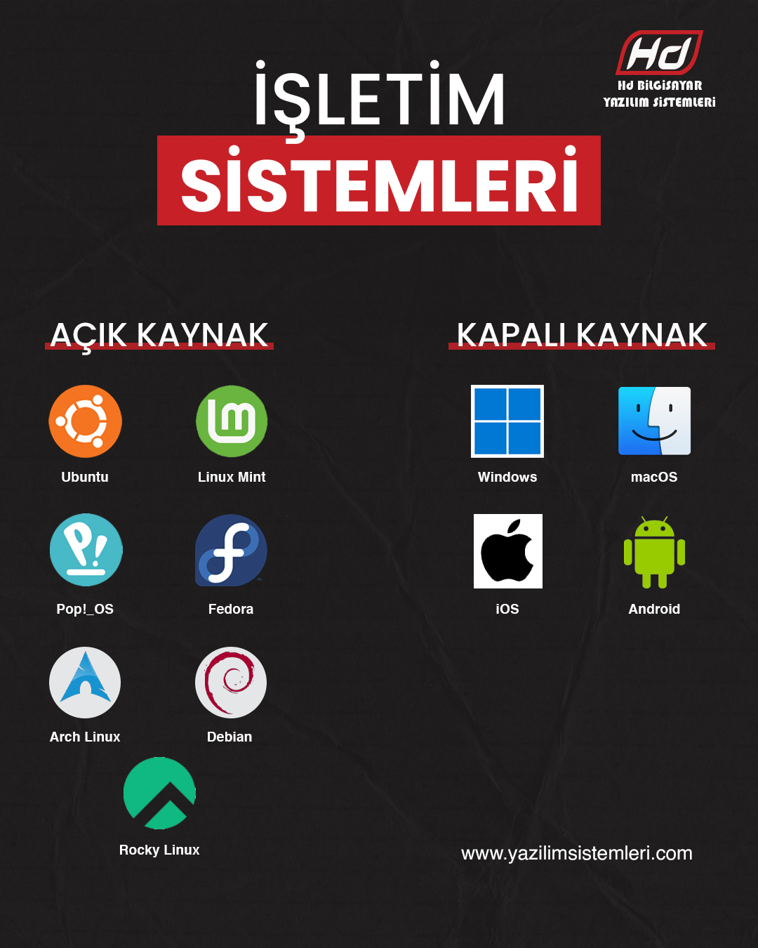 Windows Kurulumu Nedir? Windows kurulumu, bilgisayarınıza Windows işletim sisteminin doğru ve güvenli bir şekilde yüklenmesini kapsayan bir hizmettir. HD Bilgisayar olarak, bilgisayarınızın performansını artıracak ve kullanım ömrünü uzatacak profesyonel Windows kurulumu hizmeti sunuyoruz. Windows Kurulumunun Önemi Bilgisayarınızın stabil çalışması, güvenliği ve performansı için doğru bir kurulum şarttır. Profesyonel Windows kurulumu ile: İşletim sistemi hataları önlenir Virüs ve zararlı yazılımlara karşı korunma sağlanır Yazılım ve sürücü uyumluluğu garanti edilir Bilgisayar performansı artar Windows Kurulumunun Avantajları HD Bilgisayar ile Windows kurulumu yaptırarak: Bilgisayarınız hızlı ve sorunsuz çalışır İşletim sistemi en güncel sürümle kurulur Tüm sürücüler ve yazılımlar eksiksiz yüklenir Veri kaybı riski minimuma indirilir Teknik destek ve danışmanlık hizmeti alınır HD Bilgisayar Windows Kurulumu Hizmeti Hizmetimiz kapsamlıdır: Mevcut sistemin analiz edilmesi Windows işletim sisteminin güvenli ve hızlı kurulumu Güncel sürücüler ve gerekli yazılımların yüklenmesi Performans ve güvenlik kontrollerinin yapılması Düzenli bakım ve destek Daha fazla bilgi için 👉 Hizmetlerimiz sayfasını ziyaret edebilirsiniz. Windows Kurulumu Ne Zaman Yapılmalı? Bilgisayarınızı yeni aldığınızda, performans sorunları yaşadığınızda veya mevcut işletim sisteminizde hatalar oluştuğunda Windows kurulumu hizmeti alınmalıdır. Profesyonel kurulum ile bilgisayarınız güvenli, hızlı ve sorunsuz çalışır. Sonuç olarak, Windows kurulumu, bilgisayarınızın performansını ve güvenliğini artıran temel bir hizmettir. HD Bilgisayar ile bilgisayarınızı profesyonel şekilde hazırlayabilirsiniz. Görsel alt metin önerisi: “Windows kurulumu bilgisayar” “bilgisayar performans optimizasyonu”