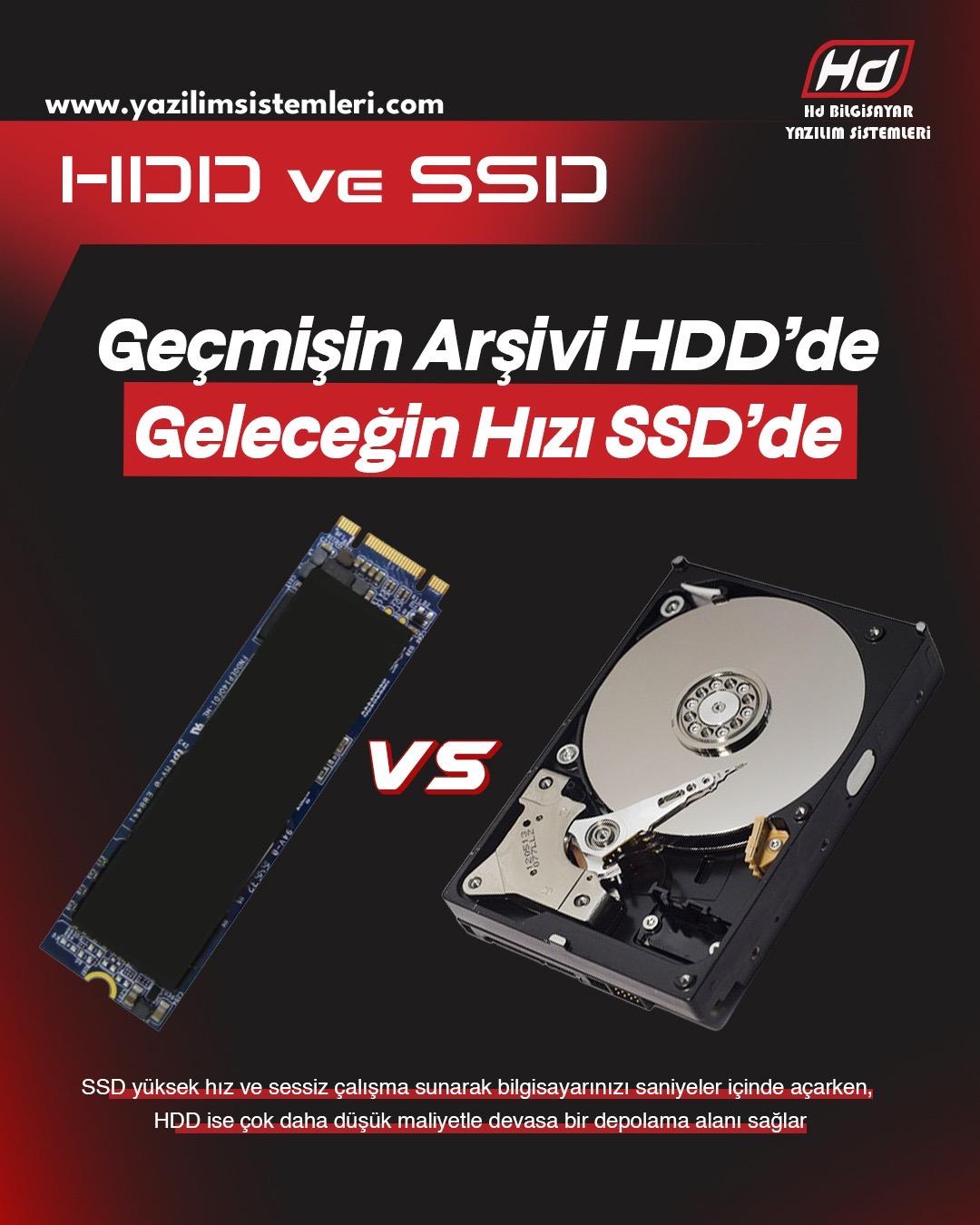 SSD Yükseltme ile Bilgisayar Hızlandırma -HD Bilgisayar İstanbul